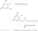 Fig. 134 - Cosmetic treatment processes and kit