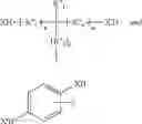 Fig. 144 - Cosmetic treatment processes and kit