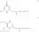 Fig. 46 - Cosmetic treatment processes and kit
