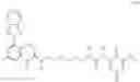 Fig. 94 - Cosmetic treatment processes and kit