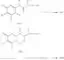 Fig. 98 - Cosmetic treatment processes and kit