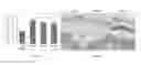 Fig. 20 - Biodegradable copolymers, systems including the copolymers, and methods of forming and using same