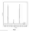 Fig. 04 - Pharmaceutical compositions