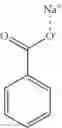 Fig. 10 - Sustained Release Composition Comprising an Amine as Active Agent and a Salt of a Cyclic Organic Acid