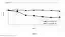 Fig. 02 - Novel Dispersible Tablet Composition
