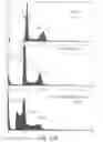 Fig. 34 - Multistage delivery of active agents
