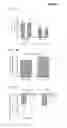 Fig. 02 - COMPARATIVE EFFICACY AND TOLERABILITY OF DAPSONE 5% IN ADULT VERSUS ADOLESCENT FEMALES WITH ACNE VULGARIS