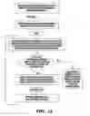 Fig. 20 - METHODS FOR TREATMENT OF CARDIOMYOPATHY