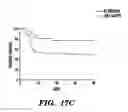 Fig. 23 - METHODS FOR TREATMENT OF CARDIOMYOPATHY