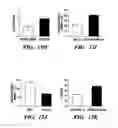 Fig. 25 - METHODS FOR TREATMENT OF CARDIOMYOPATHY