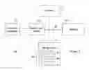 Fig. 02 - METHODS AND KITS FOR TREATING AND CLASSIFYING INDIVIDUALS AT RISK OF OR SUFFERING FROM A NEUROLOGICAL DYSFUNCTION OR DISORDER