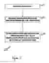 Fig. 03 - METHODS AND KITS FOR TREATING AND CLASSIFYING INDIVIDUALS AT RISK OF OR SUFFERING FROM A NEUROLOGICAL DYSFUNCTION OR DISORDER