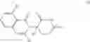 Fig. 11 - Methods of treating multiple myeloma with immunomodulatory compounds in combination with antibodies