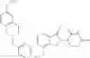 Fig. 593 - Methods of treating multiple myeloma with immunomodulatory compounds in combination with antibodies