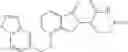 Fig. 644 - Methods of treating multiple myeloma with immunomodulatory compounds in combination with antibodies