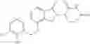 Fig. 661 - Methods of treating multiple myeloma with immunomodulatory compounds in combination with antibodies