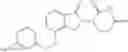 Fig. 673 - Methods of treating multiple myeloma with immunomodulatory compounds in combination with antibodies