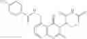 Fig. 70 - Methods of treating multiple myeloma with immunomodulatory compounds in combination with antibodies