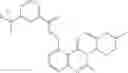 Fig. 76 - Methods of treating multiple myeloma with immunomodulatory compounds in combination with antibodies
