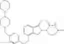 Fig. 765 - Methods of treating multiple myeloma with immunomodulatory compounds in combination with antibodies