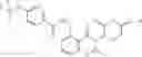Fig. 77 - Methods of treating multiple myeloma with immunomodulatory compounds in combination with antibodies