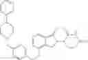 Fig. 773 - Methods of treating multiple myeloma with immunomodulatory compounds in combination with antibodies