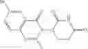 Fig. 90 - Methods of treating multiple myeloma with immunomodulatory compounds in combination with antibodies