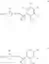Fig. 03 - SULPHONE COMPOUNDS AND METHODS OF MAKING AND USING SAME