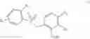 Fig. 09 - SULPHONE COMPOUNDS AND METHODS OF MAKING AND USING SAME