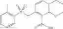 Fig. 141 - SULPHONE COMPOUNDS AND METHODS OF MAKING AND USING SAME