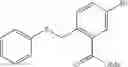 Fig. 197 - SULPHONE COMPOUNDS AND METHODS OF MAKING AND USING SAME