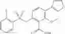 Fig. 214 - SULPHONE COMPOUNDS AND METHODS OF MAKING AND USING SAME