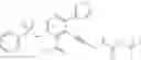 Fig. 250 - SULPHONE COMPOUNDS AND METHODS OF MAKING AND USING SAME