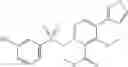 Fig. 258 - SULPHONE COMPOUNDS AND METHODS OF MAKING AND USING SAME