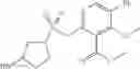 Fig. 284 - SULPHONE COMPOUNDS AND METHODS OF MAKING AND USING SAME