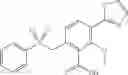 Fig. 47 - SULPHONE COMPOUNDS AND METHODS OF MAKING AND USING SAME