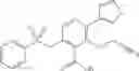 Fig. 75 - SULPHONE COMPOUNDS AND METHODS OF MAKING AND USING SAME