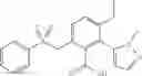 Fig. 78 - SULPHONE COMPOUNDS AND METHODS OF MAKING AND USING SAME