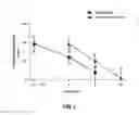 Fig. 02 - PHARMACEUTICAL COMPOSITIONS COMPRISING 7-(1H-IMIDAZOL-4-YLMETHYL)-5,6,7,8- TETRAHYDRO-QUINOLINE FOR TREATING SKIN DISEASES AND CONDITIONS