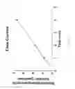 Fig. 04 - COMPOSITIONS TO ALLEVIATE PRESYSTEMIC METABOLISM OF OPIOIDS