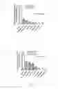 Fig. 05 - COMPOSITIONS TO ALLEVIATE PRESYSTEMIC METABOLISM OF OPIOIDS