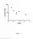 Fig. 08 - COMPOSITIONS TO ALLEVIATE PRESYSTEMIC METABOLISM OF OPIOIDS