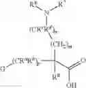 Fig. 16 - Combinations of AKT inhibitor compounds and erlotinib, and methods of use