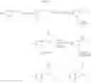 Fig. 18 - Combinations of AKT inhibitor compounds and erlotinib, and methods of use
