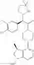 Fig. 51 - Combinations of AKT inhibitor compounds and erlotinib, and methods of use