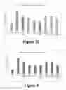 Fig. 09 - Molecular and Herbal Combinations with Methotrexate for Treating Diseases and Inflammatory Ailments