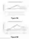 Fig. 10 - Molecular and Herbal Combinations with Methotrexate for Treating Diseases and Inflammatory Ailments