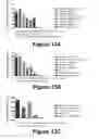Fig. 13 - Molecular and Herbal Combinations with Methotrexate for Treating Diseases and Inflammatory Ailments