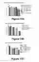 Fig. 15 - Molecular and Herbal Combinations with Methotrexate for Treating Diseases and Inflammatory Ailments
