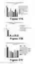 Fig. 17 - Molecular and Herbal Combinations with Methotrexate for Treating Diseases and Inflammatory Ailments